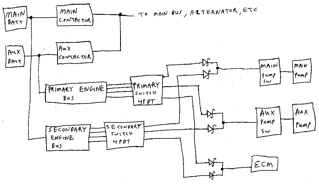 Wiringblockdiagramcurrentplan Brian Meyettes Rv A September  Avionics Page On Avionics Wiring Diagrams