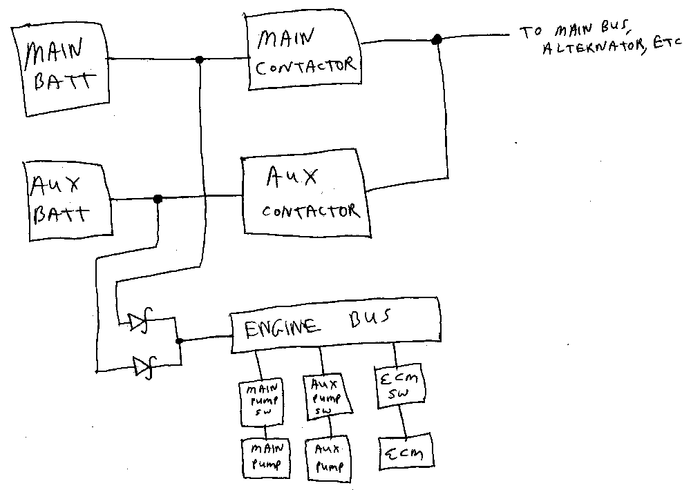 Brian Meyette's RV-7A Engine Page January, 2007